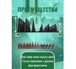 Накладка пластиковая от птиц и животных 50см, арт. BSV0004, (PL)