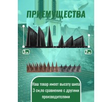 Накладка пластиковая от птиц и животных 50см, арт. BSV0004, (PL)