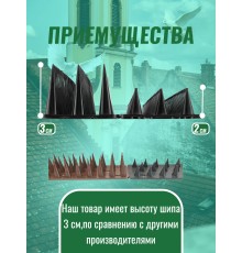 Накладка пластиковая от птиц и животных 50см, арт. BSV0004, (PL)