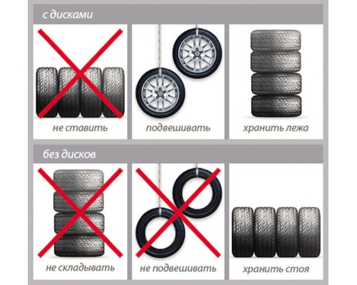 KUFIETA Стойка для хранения колес max D=225мм, max 100кг, L=105см