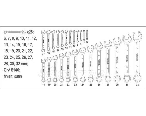  Ключи рожково-накидные 6-32мм (набор 25шт) CrV Yato YT-0075