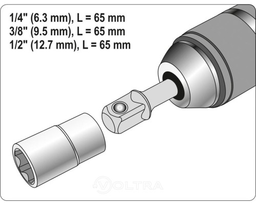  Переходники SDS+ под головки 1/4