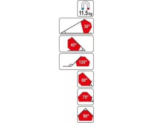  Струбцина магнитная для сварки 64х95х14мм Yato YT-0866