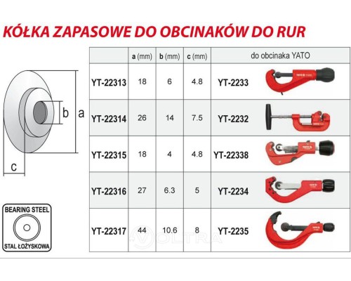  Ролики отрезные для трубореза YT-22338 (2шт) Yato YT-22315