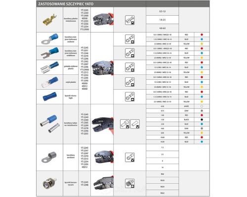  Клещи для обжима 230мм (20-8 AWG 1,5-10,0мм) Yato YT-2297