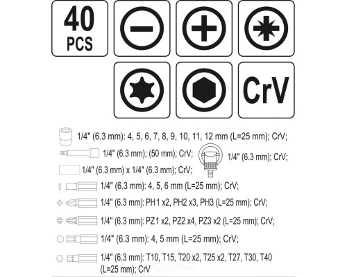 Набор инструмента + биты и головки 40пр Yato YT-27960