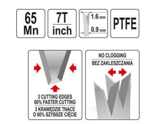  Пила по дереву 450мм PTFE Yato YT-31092