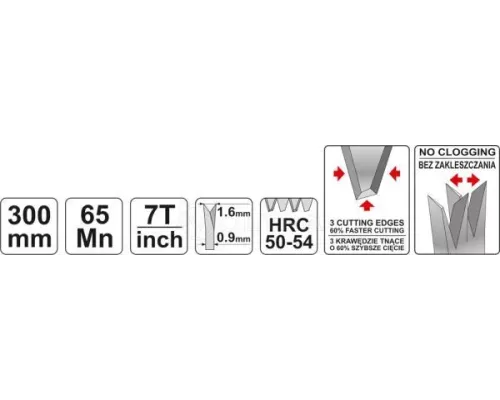  Пила выкружная 300мм Yato YT-3133