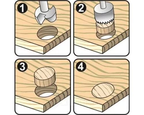  Сверло кольцевое по дереву 15мм Yato YT-33830
