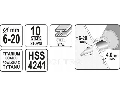 Сверло по металлу ступенчатое 6-20мм HSS-TiN Yato YT-44744