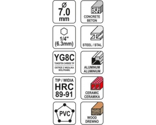  Сверло универсальное 7.0х85мм с хвостовиком HEX Yato YT-44784