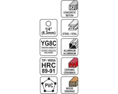  Сверло универсальное 12.0х120мм с хвостовиком HEX Yato YT-44787
