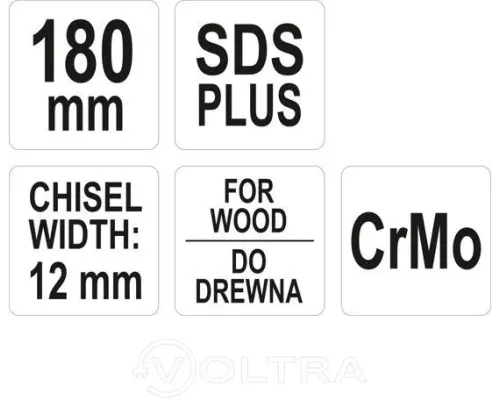  Стамеска SDS+ по дереву 12мм Yato YT-47200