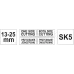 Нож двусторонний для мебельной пленки 13-25мм Yato YT-5710