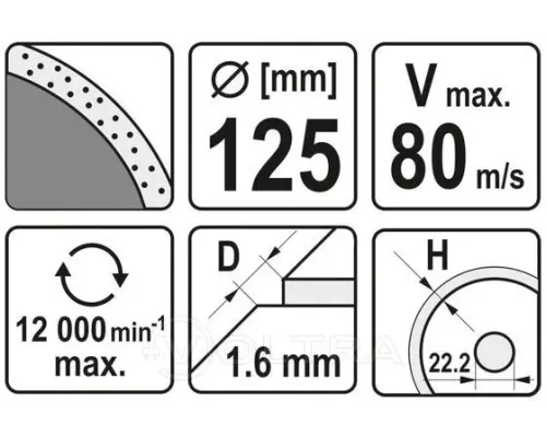  Круг алмазный 125x22.2x1.6мм (сплошной) Yato YT-59952