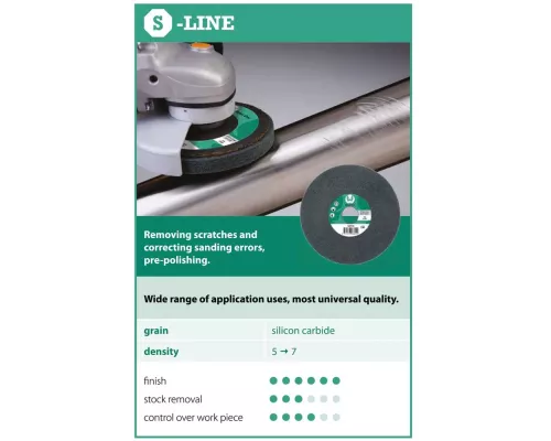 Unitised SAG 5 disc 125mm dia x 22mm