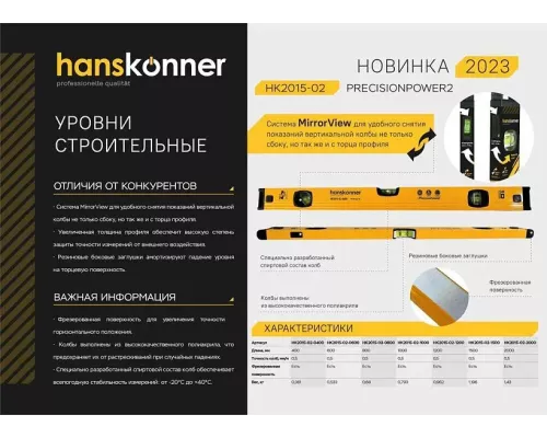 Уровень 1500 мм, фрезеров., 3 глазка (1 зеркальн.), точн. 0.5мм/м, Hanskonner