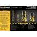 Мойка высокого давления Hanskonner HPW9225R