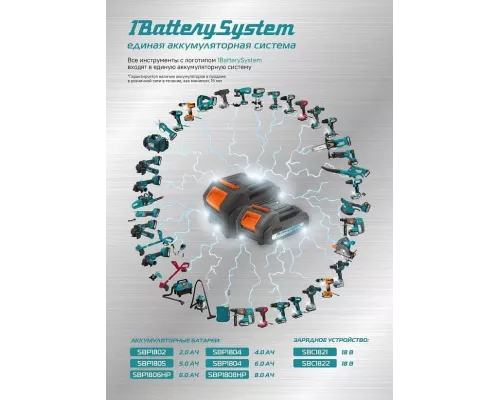 SBP1802 аккумулятор Sturm!, 18В, 1BatterySystem, 2.0Ач