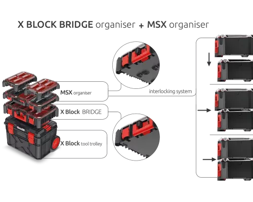 ОРГАНАЙЗЕР ДЛЯ ИНСТРУМЕНТОВ X BLOCK BRIDGE KXBB5540S ОРГАНАЙЗЕР ДЛЯ ИНСТРУМЕНТОВ X BLOCK BRIDGE KXBB5540S