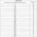 Набор резиновых уплотнительных прокладок, D 7-53 мм, 406 предмета Сибртех