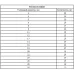 Набор стопорных колец, D 3-32 мм, 300 предметов Сибртех