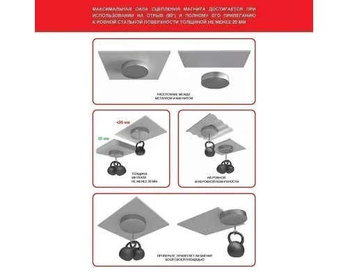 Неодимовый магнит диск 15х2мм, сцепление 2,3кг (5 шт/уп) REXANT