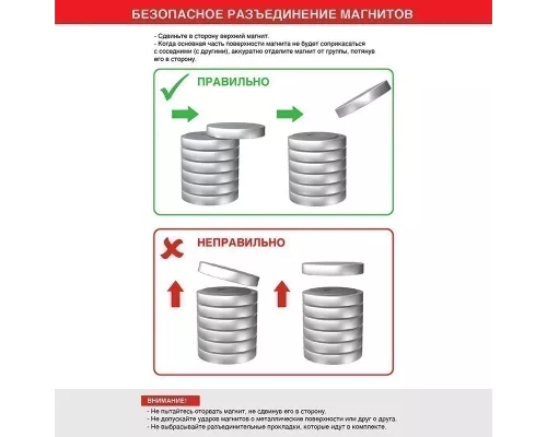 Неодимовый магнит диск 15х2мм, сцепление 2,3кг (5 шт/уп) REXANT