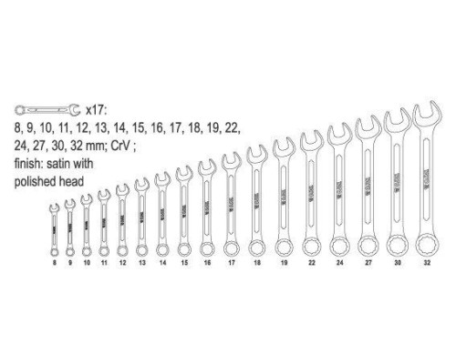 Набор комбинированных ключей YATO YT-0363