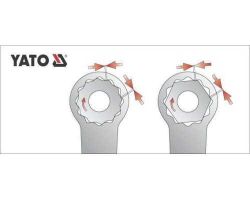 Набор накидных ключей YATO YT-0398