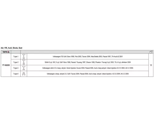 Набор съемников катушек зажигания VAG YATO YT-06205