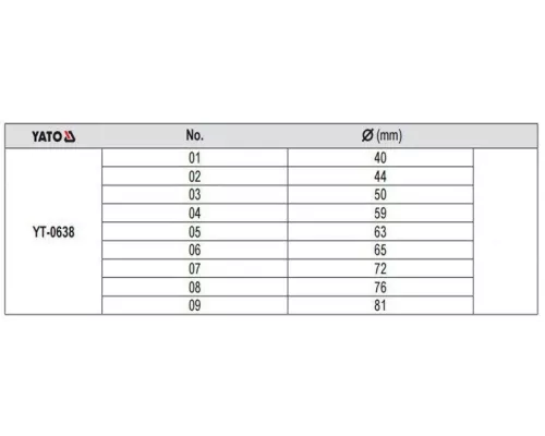 Набор для установки подшипников и сальников на автомобиле YATO YT-0638