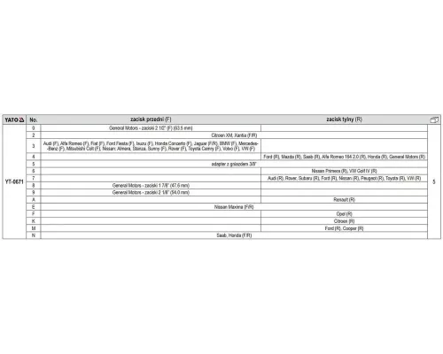 Пневматический набор к тормозным зажимам YATO YT-0671