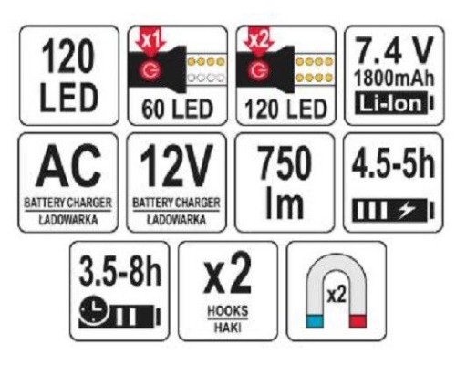 Аккумуляторный светодиодный светильник 120 LED, 750 LM YATO YT-08529