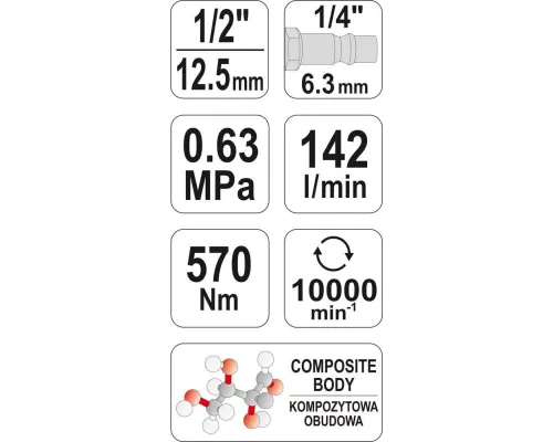 Ударный пневматический гайковерт YATO YT-09505