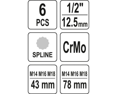 Набор ударных ключей SPLINE 1/2