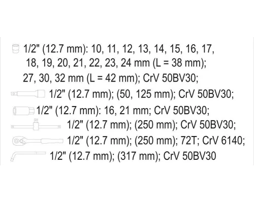 Набор торцевых головок в кейсе 25 предметов YATO YT-12671 Набор торцевых головок в кейсе 25 предметов YATO YT-12671