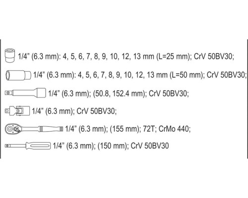 Набор торцевых головок 23 предмета YATO YT-14451
