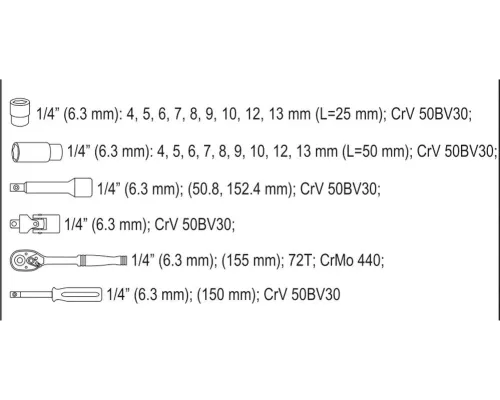 Набор торцевых головок 23 предмета YATO YT-14451 Набор торцевых головок 23 предмета YATO YT-14451