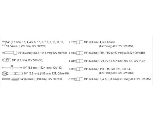 Набор инструмента с головками и насадками YATO YT-14471
