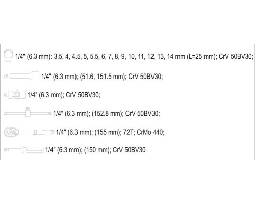 Набор торцевых головок YATO YT-14491