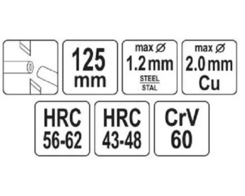 Бокорезы для кабеля 125 мм YATO YT-1954