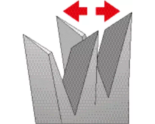 Ножовка по гипсокартону YATO YT-3134