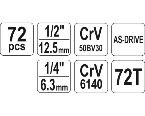 Набор инструментов 72 предметов YATO YT-38782