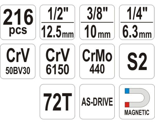 Профессиональный набор инструментов 216 эл. YATO YT-38841