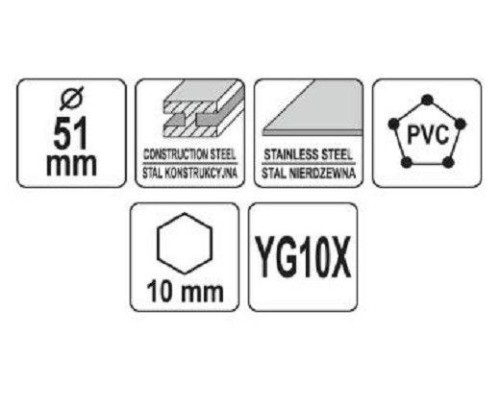 Коронка TCT по металлу 51мм YATO YT-44066