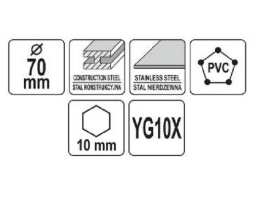 Коронка TCT по металлу 70мм YATO YT-44071