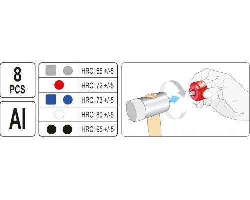 Молоток для рихтовки YATO YT-45905