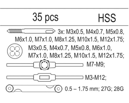 Набор метчиков и плашек для тележек YATO YT-55465