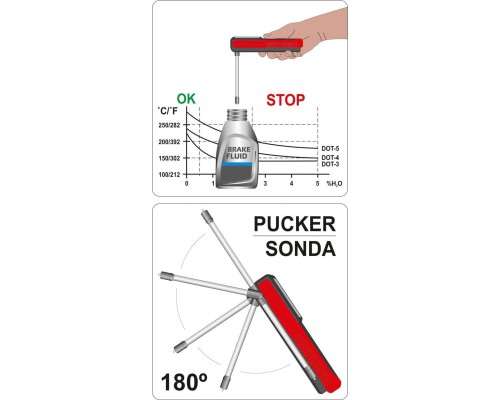 Тестер тормозной жидкости YATO YT-72981